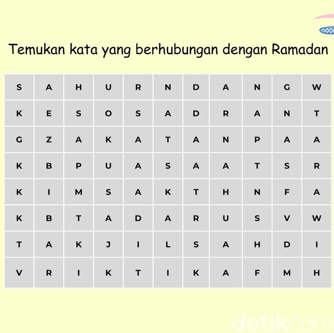 Seberapa Berkesan Puasa Kali Ini? 5 Kata yang Pertama Terlihat Pasti Paling Diingat