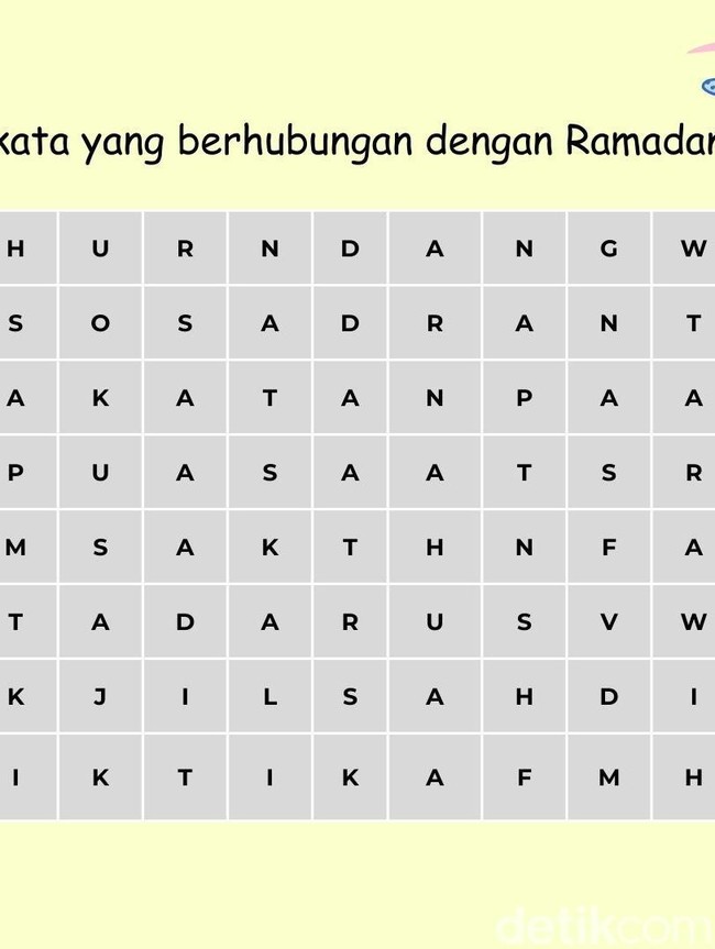 Seberapa Berkesan Puasa Kali Ini? 5 Kata yang Pertama Terlihat Pasti Paling Diingat