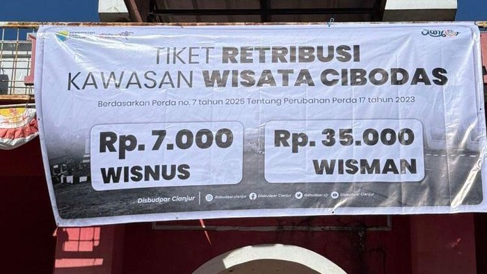 Spanduk tiket retribusi kawasan CIbodas, Cianjur.