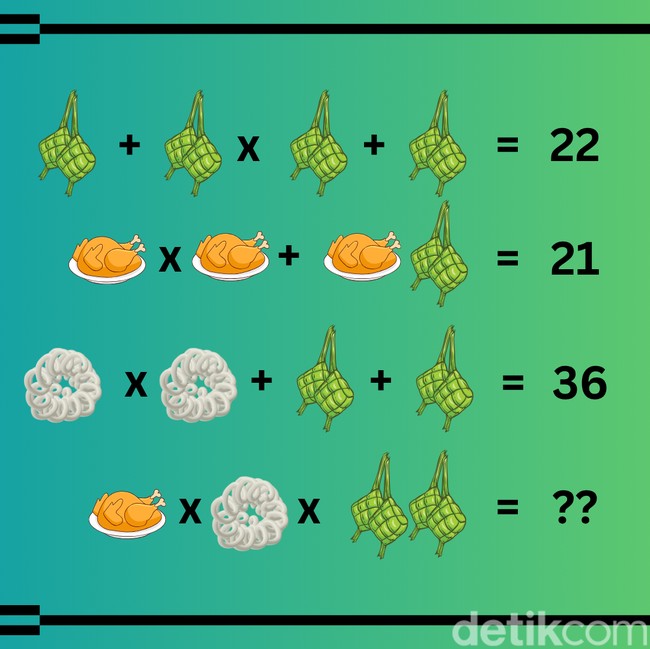 Bukan Kolesterol yang Bikin Pusing, Teka-teki Ini Lebih Nusuk di Kepala