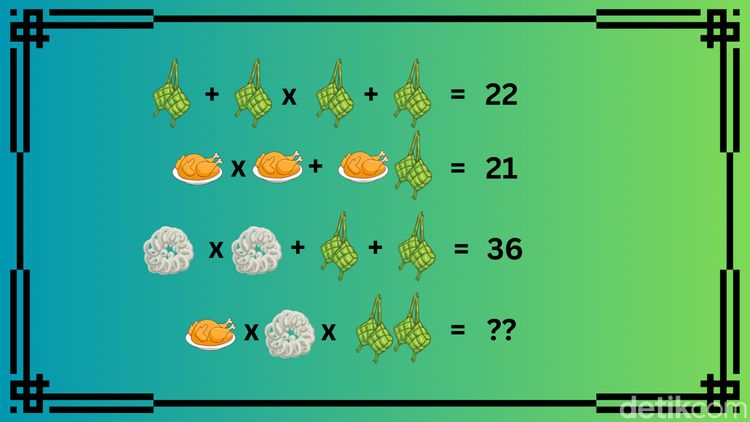 Bukan Kolesterol yang Bikin Pusing, Teka-teki Ini Lebih Nusuk di Kepala