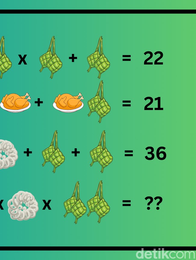 Bukan Kolesterol yang Bikin Pusing, Teka-teki Ini Lebih Nusuk di Kepala