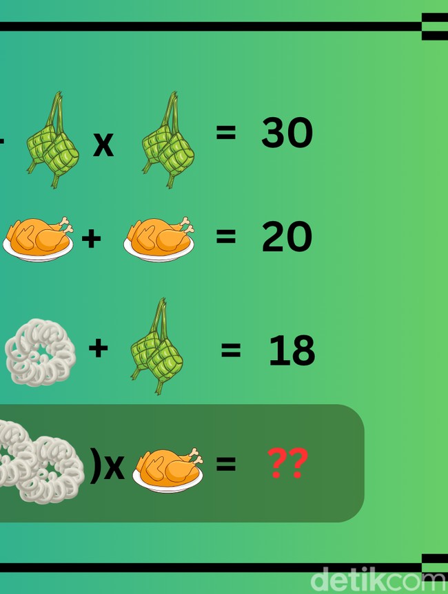 Kolesterol Mulai Bikin Pusing? Belum Seberapa kalau Masih Bisa Jawab Teka-teki Ini