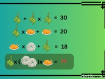 Kolesterol Mulai Bikin Pusing? Belum Seberapa kalau Masih Bisa Jawab Teka-teki Ini