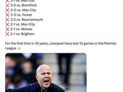 Meme Liverpool Sudah Kalah 10 Kali Musim Ini