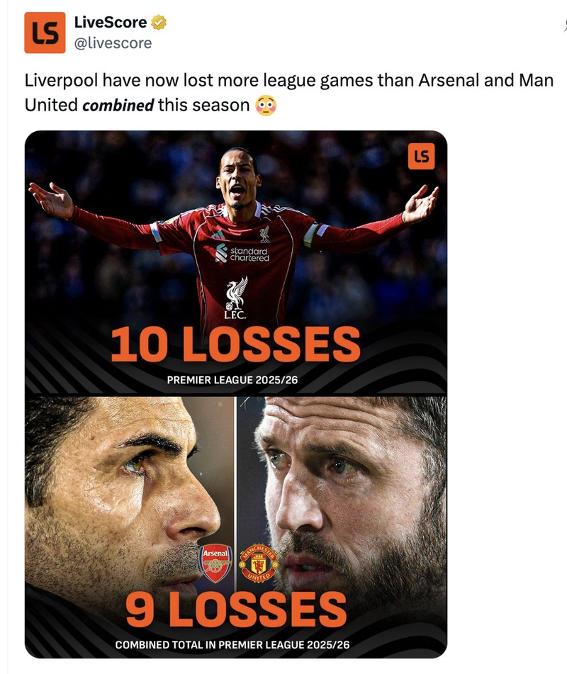 Meme Liverpool