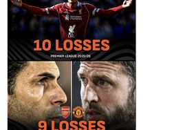 Meme Liverpool Sudah Kalah 10 Kali Musim Ini