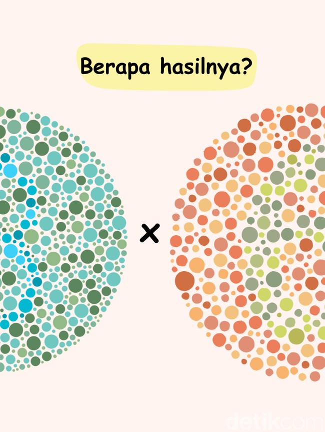 Tes IQ Sekaligus Cek Kondisi Mata, Bisa Tebak Hasilnya Berapa?