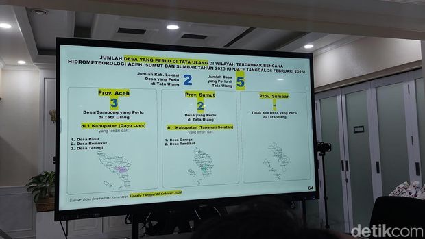 Menteri Dalam Negeri (Mendagri) Tito Karnavian. (Ondang/detikcom)