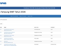 Cara Cek Daya Tampung Prodi di UTBK-SNBT 2026, Pendaftaran Dimulai Jam 3 Sore!