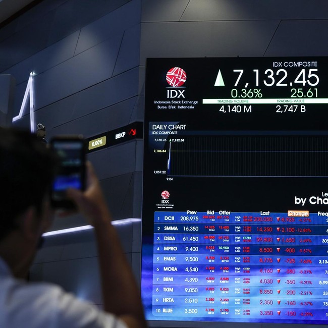 IHSG Dibuka Menguat Usai Libur Lebaran