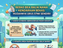 Urus STNK Mobil-Motor Bekas Jadi Simpel Tanpa KTP Pemilik Lama