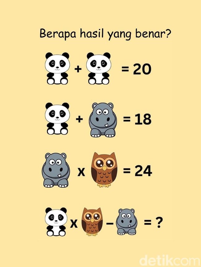 Lagi Post Holiday Blues? Mending Isi Waktu dengan Selesaikan Game Asah Otak Ini