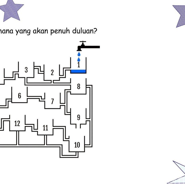 Tes IQ Ini Menguji Ketelitian dan Kecerdasan, Bisakah Menjawabnya?