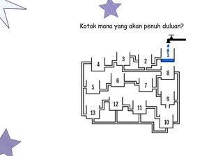 Tes IQ Ini Menguji Ketelitian dan Kecerdasan, Bisakah Menjawabnya?