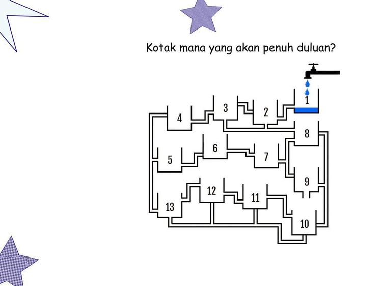 Tes IQ Ini Menguji Ketelitian dan Kecerdasan, Bisakah Menjawabnya?