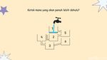 Tes IQ Ini Menguji Ketelitian dan Kecerdasan, Bisakah Menjawabnya?