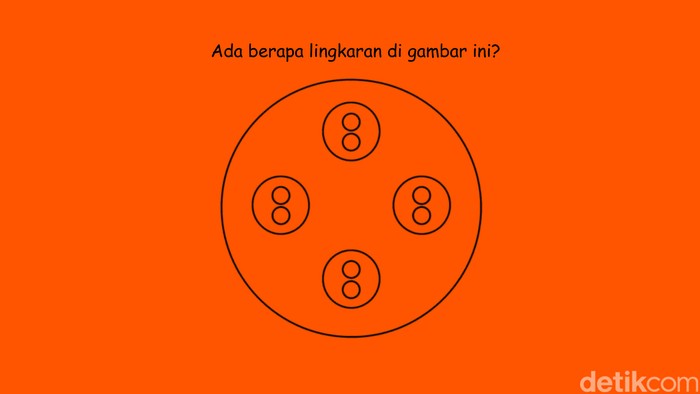 [ASAH OTAK] Uji Fokus dan Ketajaman Saraf Mata, Bisa Temukan Semua Objek yang Tersembunyi?