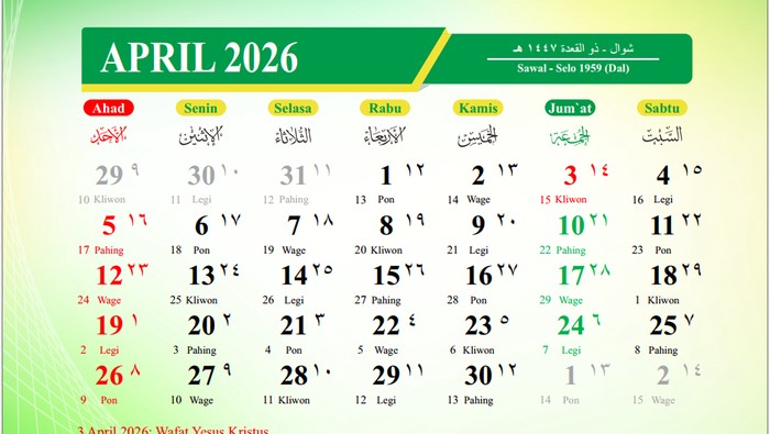 Hari Ini Malam Jumat Apa? Cek Info Weton Besok 24 April 2026 Yuk!