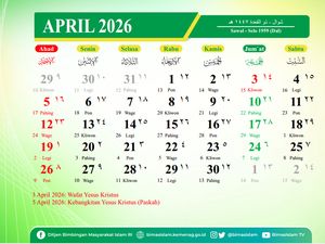 Kalender Hijriah Hari Ini 22 April 2026: Tanggal, Bulan, dan Tahunnya