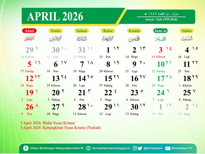 Kalender April 2026