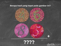 Uji Kecerdasan dan Ketajaman Mata, Mampukah Selesai dalam Semenit?