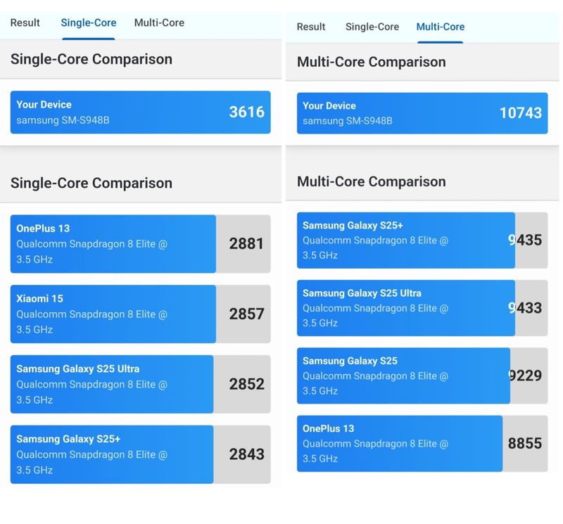 Review Galaxy S26 Ultra: Terobosan Privacy Display dan Galaxy AI Makin Cadas