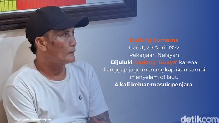 Jejak Kriminal Dadang 'Buaya'