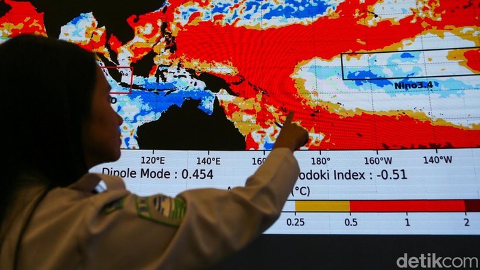 Petugas Badan Meteorologi, Klimatologi dan Geofisika (BMKG) saat memantau alat meteorologi di Stasiun Meteorologi kelas III - Kemayoran, Jakarta, Senin (30/3/2026). BMKG memprediksi musim kemarau 2026 datang lebih awal, dengan sebagian wilayah mulai mengalaminya sejak April.
