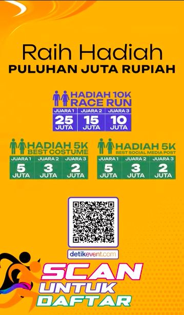 Hadiah dan pendaftaran Jogja Run D-City