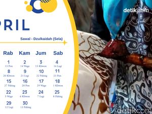 Kalender Jawa 30 April 2026, Hari Ini Weton Kamis Pahing