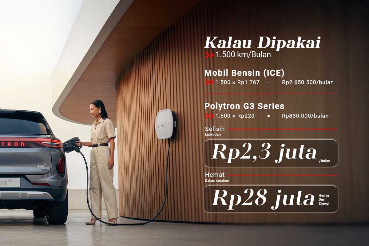 Mobil listrik Polytron