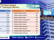 20 PTN Penerima KIP-Kuliah Terbanyak di SNBP 2026, Tujuanmu Termasuk?