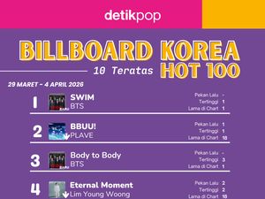 SWIM BTS Debut di Puncak Billboard Korea Hot 100