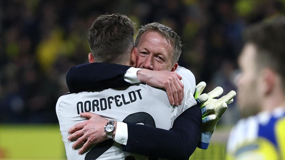 Graham Potter Graham Potter