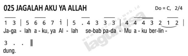 Mazmur Tanggapan Sabtu Suci 4 April 2026 Mazmur Tanggapan Sabtu Suci 4 April 2026