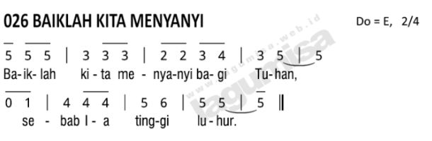 Mazmur Tanggapan Sabtu Suci 4 April 2026 Mazmur Tanggapan Sabtu Suci 4 April 2026
