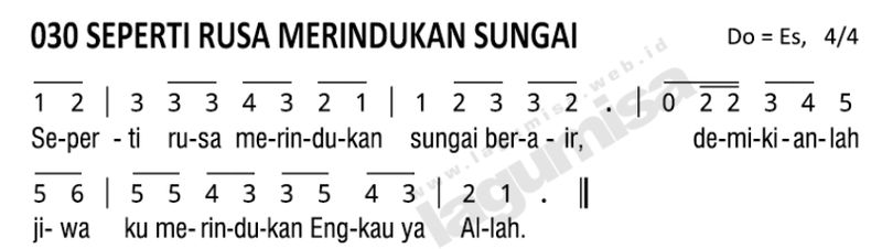 Mazmur Tanggapan Sabtu Suci 4 April 2026 Mazmur Tanggapan Sabtu Suci 4 April 2026