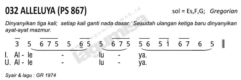 Mazmur Tanggapan Sabtu Suci 4 April 2026 Mazmur Tanggapan Sabtu Suci 4 April 2026