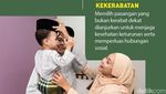 10 Kriteria Memilih Pasangan dalam Islam
