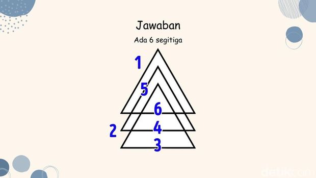 Ada Berapa Segitiga dalam Gambar Bertumpuk Ini? Cuma IQ Super yang Bisa Temukan Semua