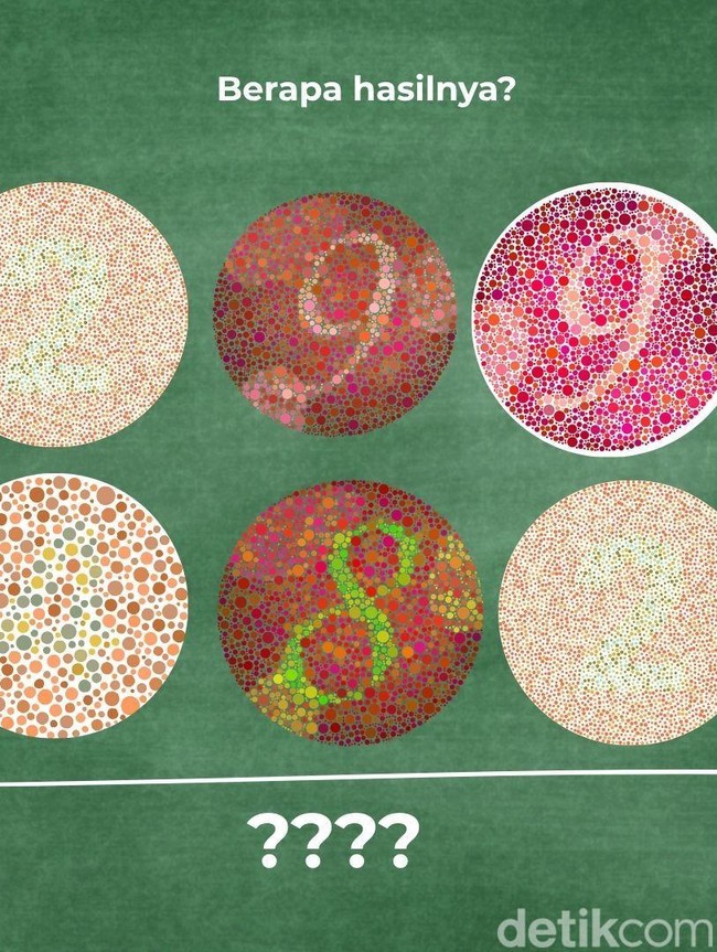 Tes Mata dan Kecerdasan, Belum Ada yang Bisa Jawab Benar Semua