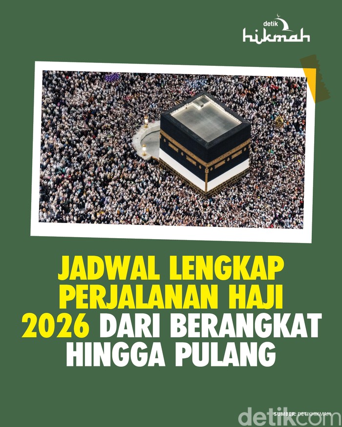 Jadwal Lengkap Perjalanan Haji 2026