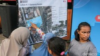 Lahan milik PT Kereta Api Indonesia (KAI) yang berada di kawasan Jalan Kemukus dinilai memiliki potensi besar karena letaknya yang dekat dengan pusat transportasi dan aktivitas ekonomi. 