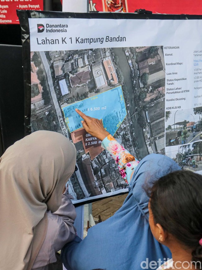 Pemerintah Optimalkan Aset BUMN untuk Rumah Rakyat