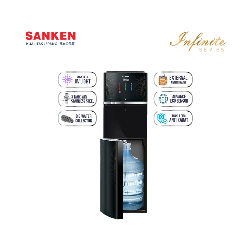 Dispenser SANKEN Electronics Dispenser SANKEN Electronics