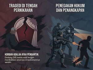 Izin Keramaian Hajatan di Purwakarta Diperketat Imbas Tragedi Preman