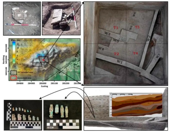 Para arkeolog berhasil mengidentifikasi struktur misterius berukuran besar yang terkubur di bawah tanah menggunakan teknologi satelit canggih.