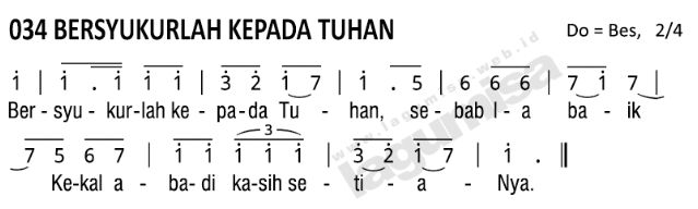 Mazmur Tanggapan Minggu 12 April 2026 Mazmur Tanggapan Minggu 12 April 2026