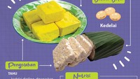 Foto: infografis detikHealth